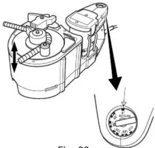 Fig. 29