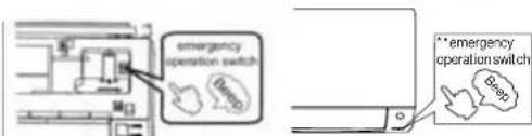 HAIER AW12TC2HDA - Manual Operation - 1