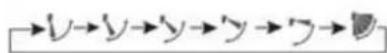 HAIER AW12TC2HDA - CHAUFFAGE: - 1