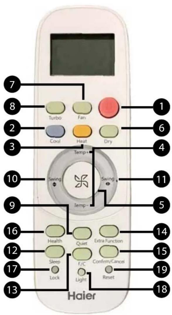 HAIER AW12TC2HDA - Réglages et fonctions de la télécommande - 1