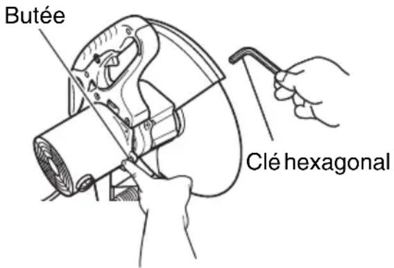 METABO CC14SFS - Retrait du disque à tronçonner (Fig. 12) - 1