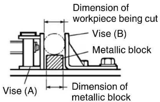 METABO CC14SFS - Moving the stationary vise-jaw (Fig. 10). - 2