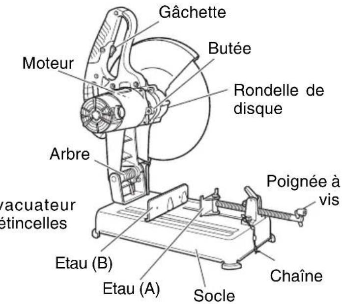 METABO CC14SFS - NOM DES PIÈCES - 2