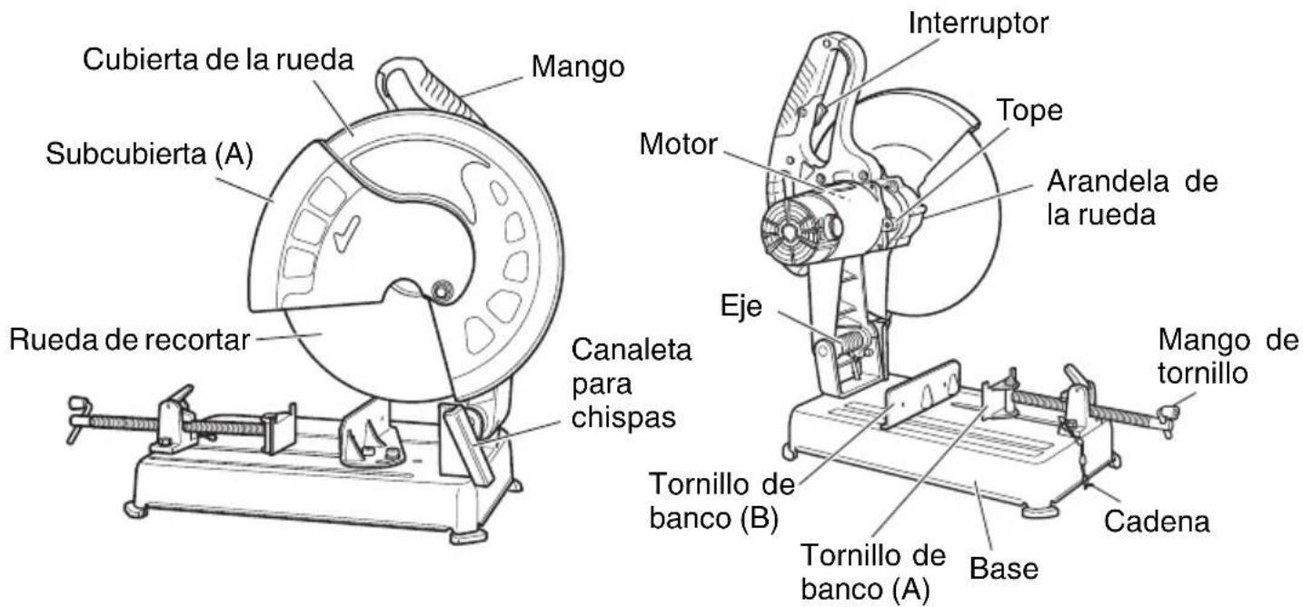 METABO CC14SFS - NOMENCLATURA - 1