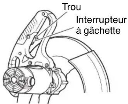 METABO CC14SFS - Fonctionnement de l'interrupteur - 1