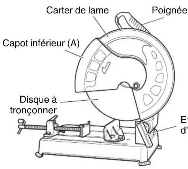 METABO CC14SFS - NOM DES PIÈCES - 1