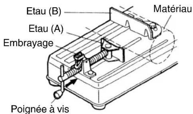 METABO CC14SFS - AVERTISSEMENT: Pour éviter tout risque de blessures, ne jamais retirer ni installer une pièce pendant que le disque à tronçonner tourne. - 1