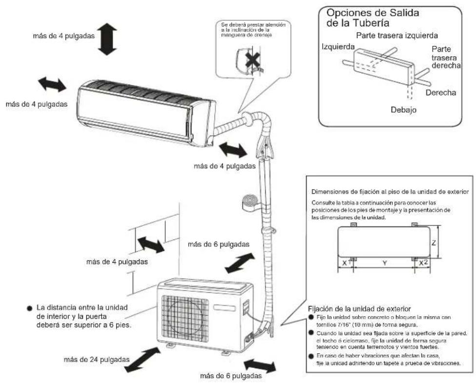 HAIER AW12TE1VHA - (El aspecto puede variar) - 1