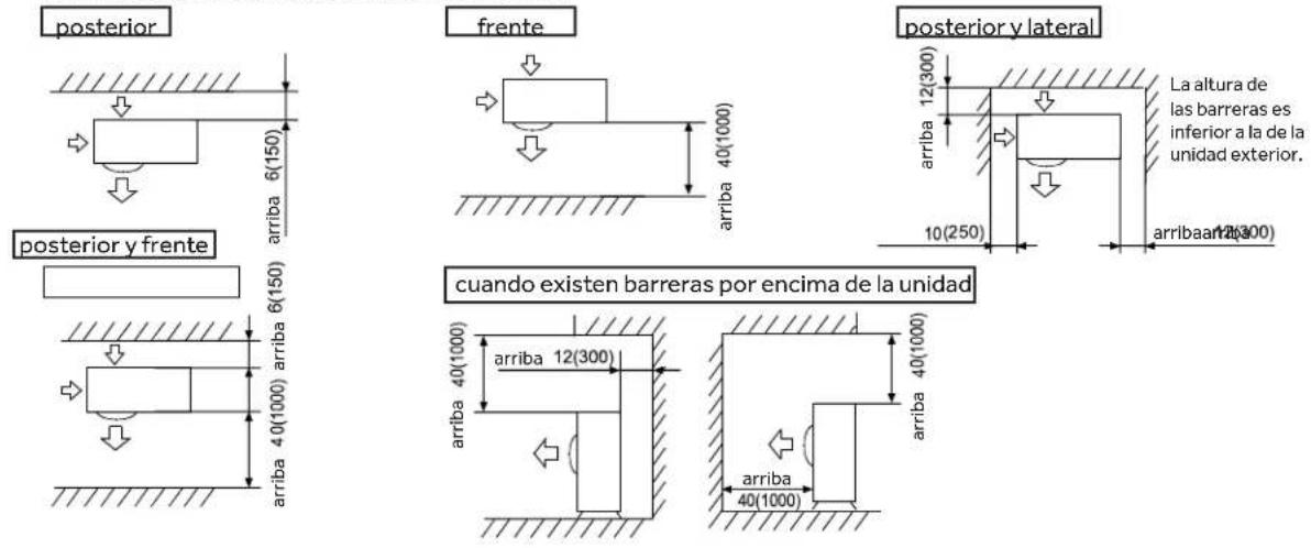 HAIER AW12TE1VHA - (El aspecto puede variar) - 2