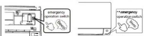 HAIER AW30TL2HFA - Emergency Operation - 1