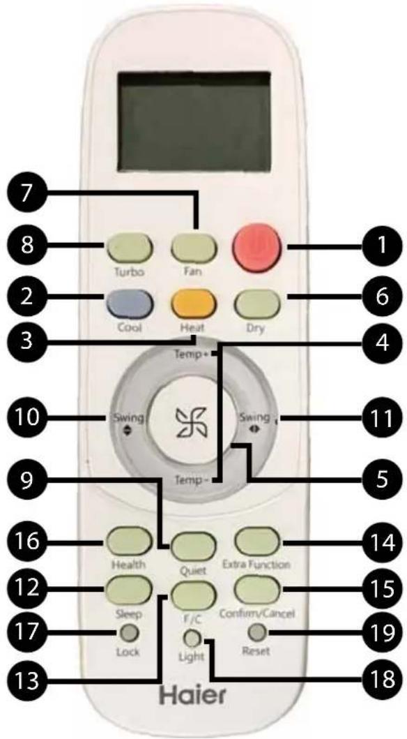 HAIER AW18AP2HDB - REMOTE CONTROL FEATURES AND SETTINGS - 1