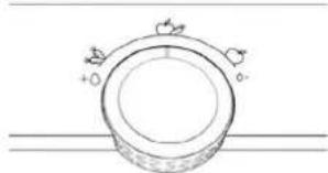 BAUKNECHT BKC20D013C2 SF - Шайманды колдонбогон учурда - 2