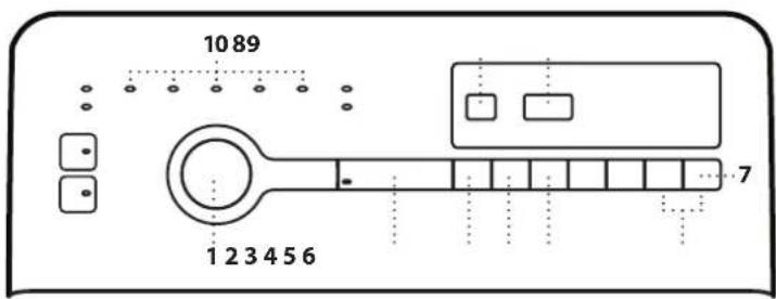 BAUKNECHT WMT 612B CH - CONTROL PANEL - 1