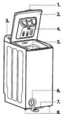 BAUKNECHT WMT 612B CH - PRODUCT DESCRIPTION - 1