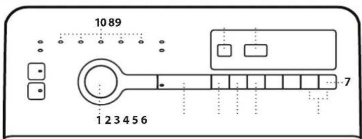 BAUKNECHT WMT 612B CH - PANNELLO COMANDI - 1