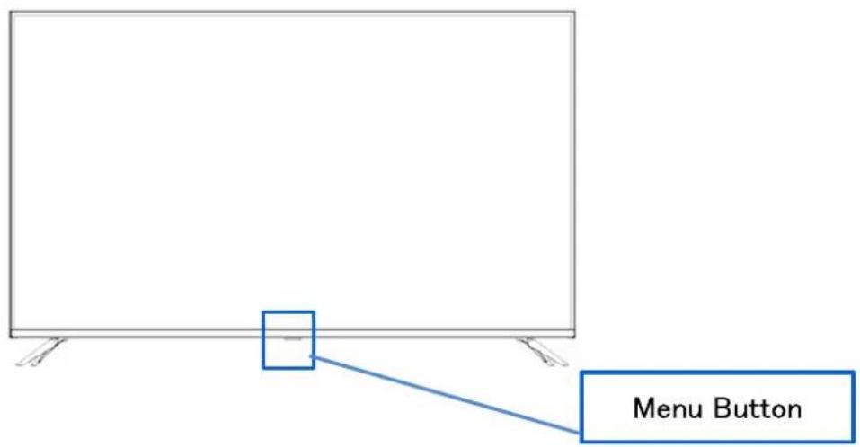 Japannext JN-IPS5503TUHDR - Description of the display button - 1