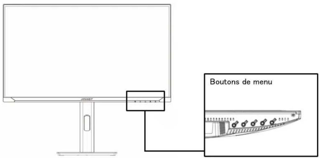 Japannext JN-IPS245G320F-HSP - Description du bouton d'affichage - 1
