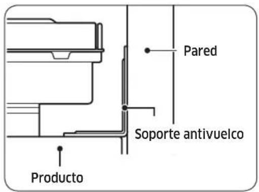 Dacor RAT48AMAASR - Consideraciones sobre el soporte antivuelco - 1