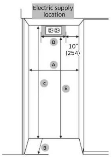 Dacor RAT48AMAASR - Cabinet special requirements - 1