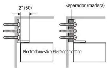 Dacor RAT48AMAASR - NOTA - 2