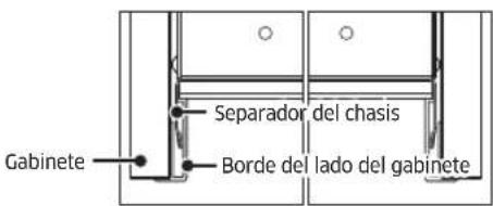 Dacor RAT48AMAASR - Colocación del borde del gabinete - 2