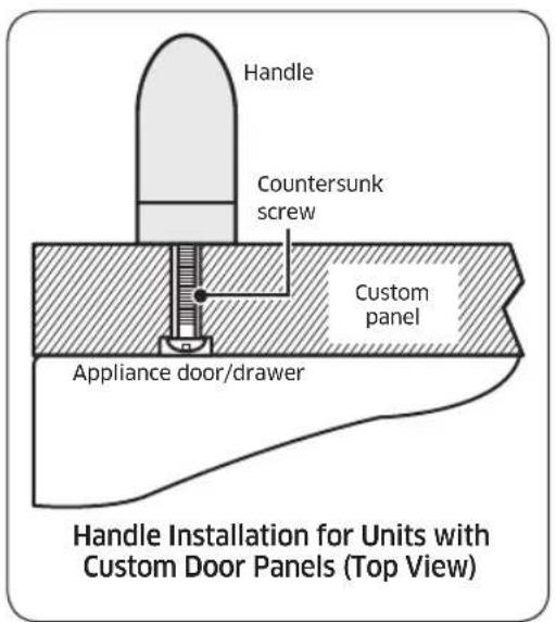 Dacor RAT48AMAASR - Handle Specifications - 1