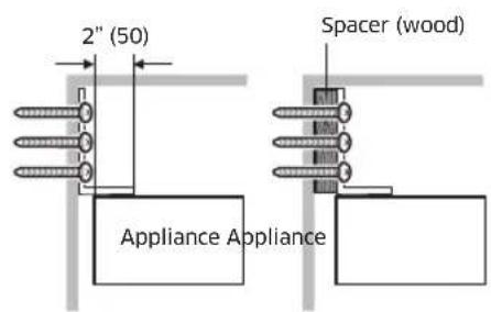 Dacor RAT48AMAASR - NOTE - 2