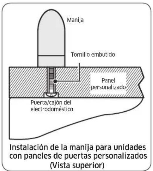 Dacor RAT48AMAASR - Especificaciones de la manija - 1