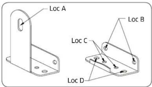 Dacor RAW24AMAAMS - Anti-tip bracket mounting hole instructions - 1