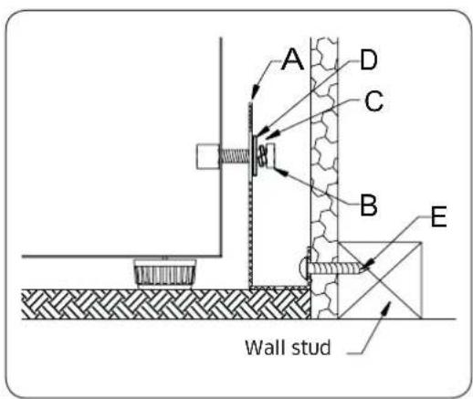 Dacor RAW24AMAAMS - Drywall installation: - 1
