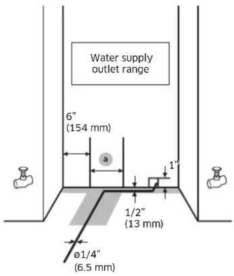 Dacor RAT48AMAAMS - Connecting to the main water supply - 1