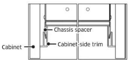 Dacor RAT48AMAAMS - Attaching the Cabinet Trim - 1