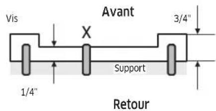 Dacor RAT48AMAAMS - AVERTISSEMENT - 5
