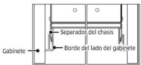 Dacor RAT48AMAAMS - Colocación del borde del gabinete - 1