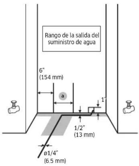 Dacor RAT48AMAAMS - Conexión al suministro de agua principal - 1
