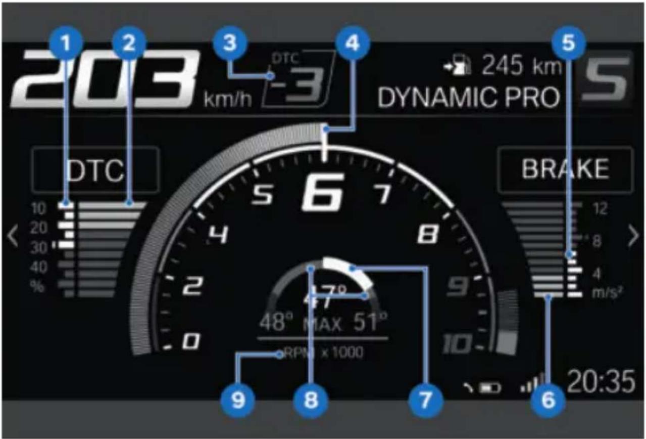BMW R 1300 R (2025) - 30อุปกรณ์แสดงผล - 1