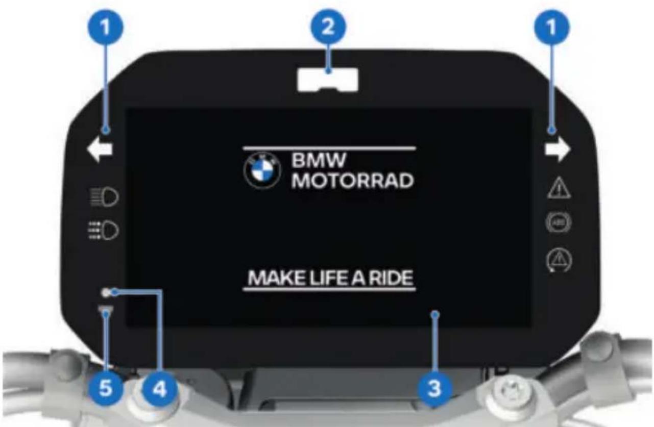 BMW R 1300 R (2025) - 20ภาพลักษณ์โดยรวม - 2