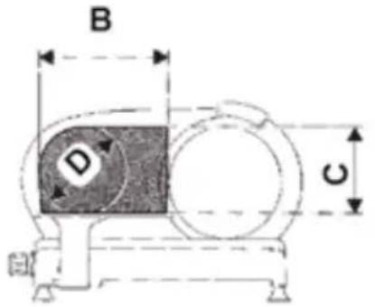 Berkel Suprema Gravitá PEG315 - DEMOLICE A LIKVIDACE - 8