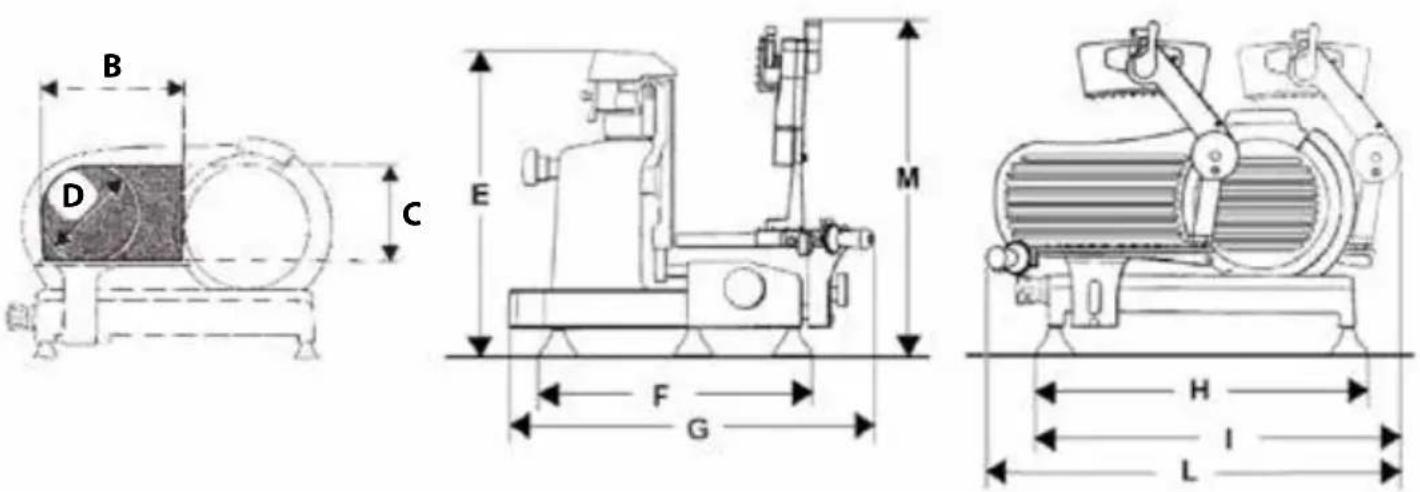 Berkel Suprema Gravitá PEG315 - DEMOLERING OG KASSERING - 1