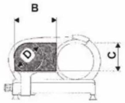 Berkel Suprema Gravitá PEG315 - ONDERDELEN VAN DE MACHINE - 1