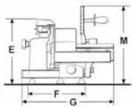 Berkel Suprema Gravitá PEG315 - COMPONENTI PRINCIPALI - 2
