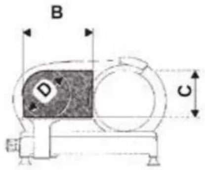 Berkel Suprema Gravitá PEG315 - SUPREMA MACELLERIA PEM350 - PEM370 - 1