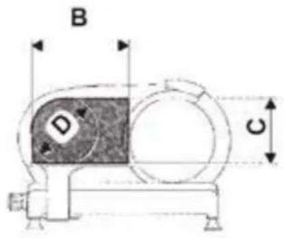 Berkel Suprema Gravitá PEG315 - DEMOLICE A LIKVIDACE - 2