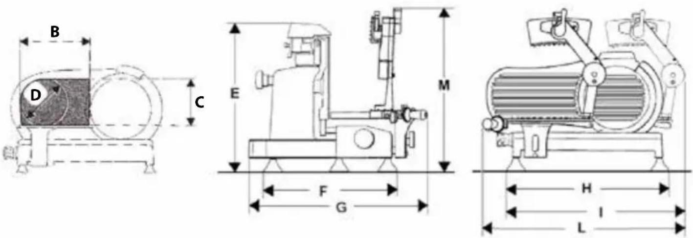 Berkel Suprema Gravitá PEG315 - DESGUACE Y ELIMINACIÓN - 1