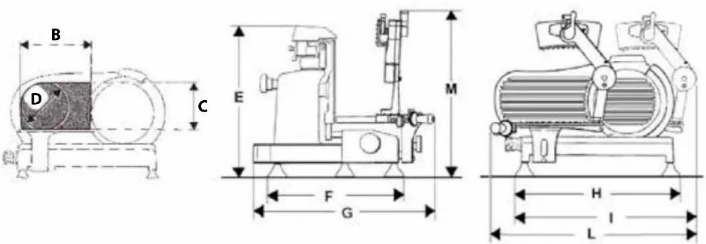 Berkel Suprema Gravitá PEG315 - DEZMEMBRARE ŞI ELIMINARE - 1