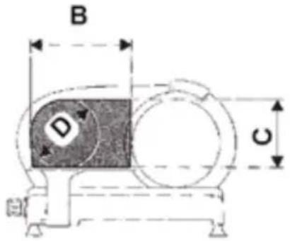 Berkel Suprema Gravitá PEG315 - COMPONENTES PRINCIPALES - 5