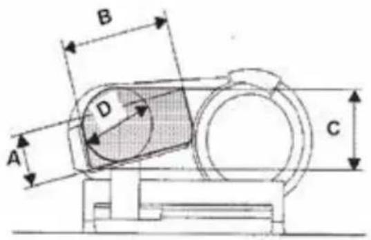 Berkel Suprema Gravitá PEG315 - MASKINDELE - 4