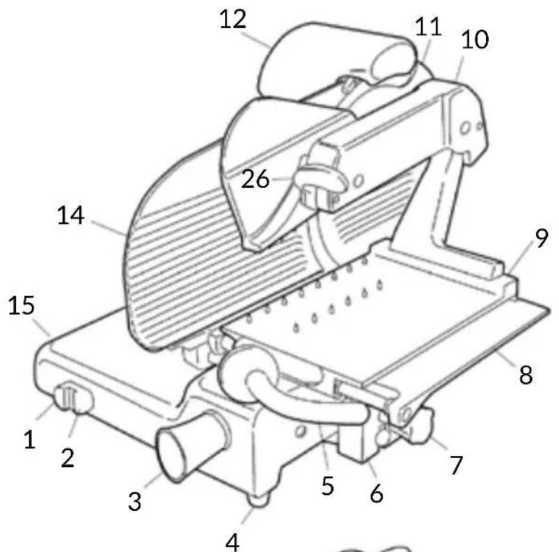 Berkel Suprema Gravitá PEG315 - MODELLER: - 1