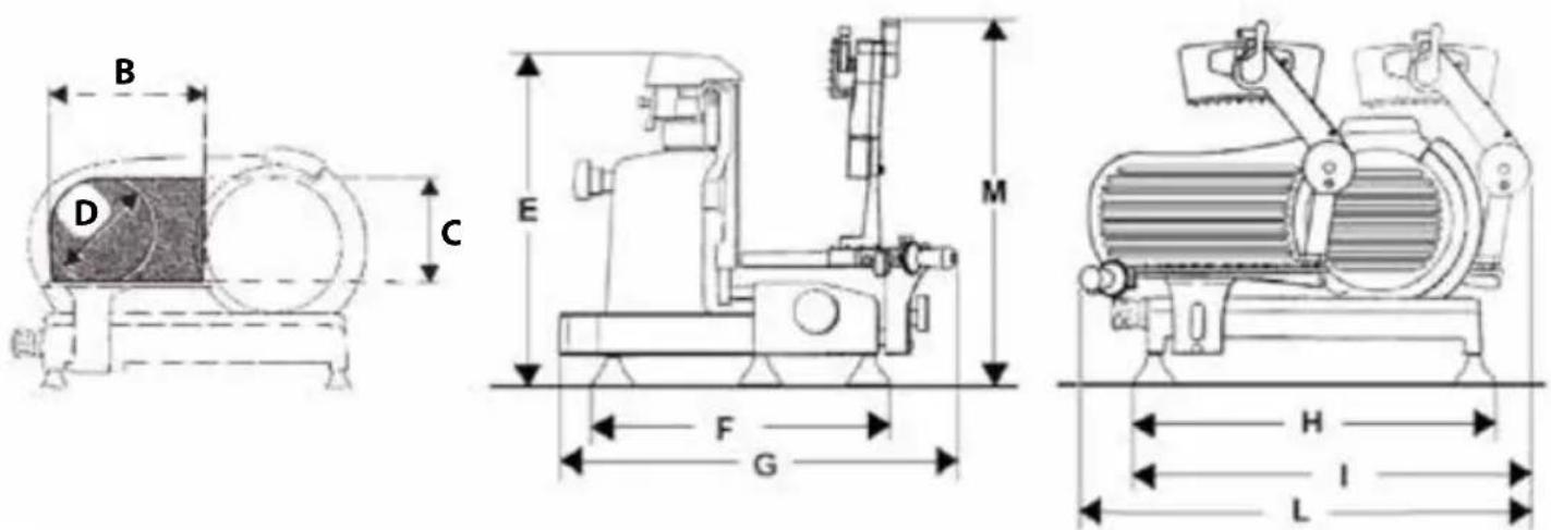 Berkel Suprema Gravitá PEG370 - SKROTNING OCH KASSERING - 1