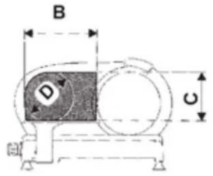 Berkel Suprema Gravitá PEG370 - MASKINDELER - 7